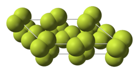 A parallelogram-shaped outline with space-filling diatomic molecules (joined circles) arranged in two layers