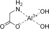 Skeletal formula of aluminium glycinate