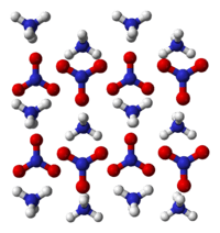 Ammonium nitrate crystal structure