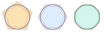 diagram of a hexagon and pentagon circumscribed outside a circle