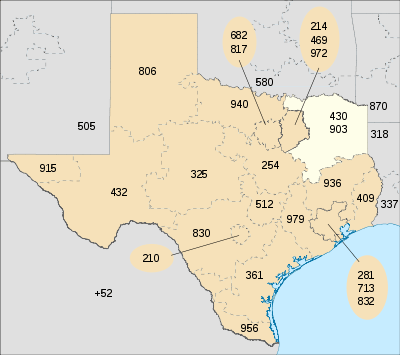 Map of Texas in blue (with border codes) and area codes 430/903 in red