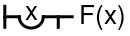 Straight line with bend; text "x" over bend; text "F(x)" to the right of the line.