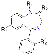 Chemical structure diagram of a benzene ring fused to a diazepine ring. Another benzene ring is attached to the bottom of the diazepine ring via a single line. Attached to the first benzene ring is a side chain labeled R7; to the second, a side chain labeled R2'; and attached to the diazepine ring, two side chains labeled R1 and R2.