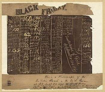 A blackboard with columns of numbers. Across the top is a banner that says "Black Friday" and below is a hand written note