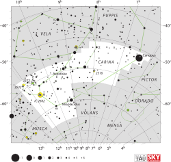 Diagram showing star positions and boundaries of the Carina constellation and its surroundings