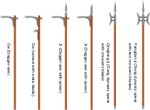  Ge (two dagger-axes at left), Ji (two variants at centre) and Song dynasty ji (two at right).