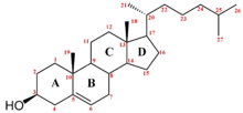 Chemical diagram