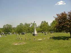 Confederate Monument at Crab Orchard