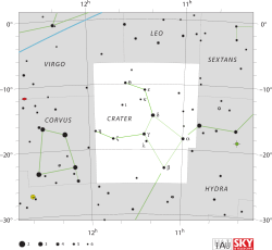 Diagram showing star positions and boundaries of the Crater constellation and its surroundings