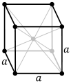 Body-centered cubic crystal structure for iron