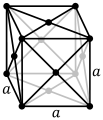 Face-centered cubic crystal structure for silver