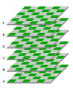 six 6×6 boards stacked vertically