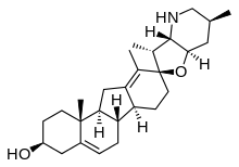 Chemical diagram