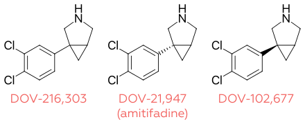 DOV stereochemistry