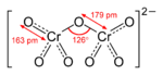 The structure and bonding of the dichromate ion