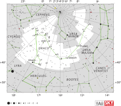 Diagram showing star positions and boundaries of the Draco constellation and its surroundings