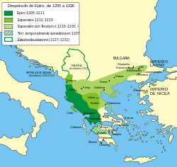 Map of the Balkans, with the original core of Epirus and its conquered territories shown in various shades of green