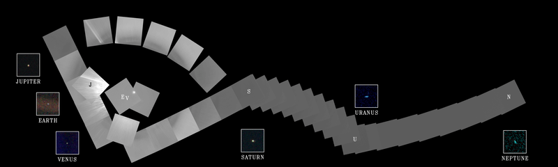 The "family portrait" of the Solar system taken by Voyager 1