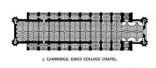 Fan vaulting diagram