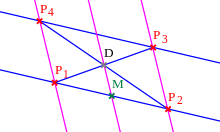 parallelogram with diagonals