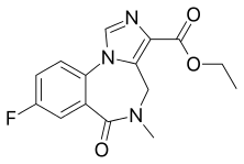 Chemical structure of the benzodiazepine flumazenil, which contains an imidazole ring fused to positions one and two, a methyl group at position four, an exocylic carbonyl oxygen atom a position five, and a fluorine atom at position seven.