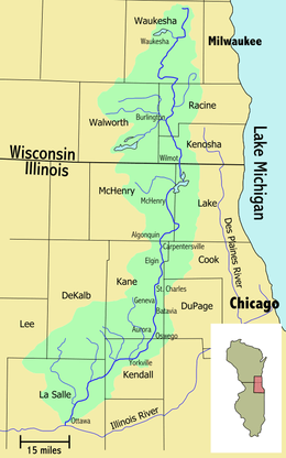 Fox River and its watershed