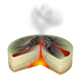 Scheme of a Hawaiian eruption