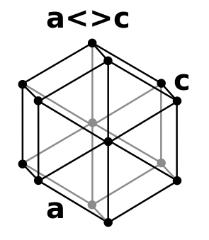 Hexagonal crystal structure for selenium