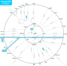 Circle and intersecting lines representing the city roads