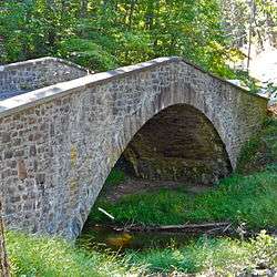 Kise Mill Bridge