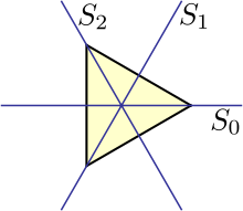 An equilateral triangle with a line joining each vertex to the midpoint of the opposite side