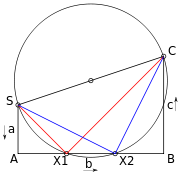 Figure 6. Geometric solution of eh x squared plus b x plus c = 0 using Lill's method. The geometric construction is as follows: Draw a trapezoid S Eh B C. Line S Eh of length eh is the vertical left side of the trapezoid. Line Eh B of length b is the horizontal bottom of the trapezoid. Line B C of length c is the vertical right side of the trapezoid. Line C S completes the trapezoid. From the midpoint of line C S, draw a circle passing through points C and S. Depending on the relative lengths of eh, b, and c, the circle may or may not intersect line Eh B. If it does, then the equation has a solution. If we call the intersection points X 1 and X 2, then the two solutions are given by negative Eh X 1 divided by S Eh, and negative Eh X 2 divided by S Eh.