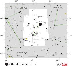 Diagram showing star positions and boundaries of the Lyra constellation and its surroundings