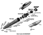 Exploded launch configuration diagram with MESSENGER and Delta 2 rocket 