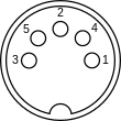 Diagram of a MIDI connector