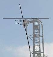 Diagram of steel structure with measurements