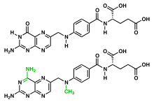 The chemical structures of folic acid and methotrexate highlighting the differences between these two substances (amidation of pyrimidone and methylation of secondary amine).