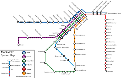 Muni Metro map