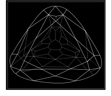 Drawing resolve into a rounded pyramidal shape.