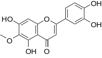 Chemical structure of nepetin