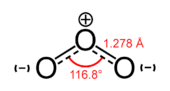 Central atom is positively charged and end atoms are negatively charged.