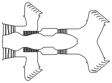 Nozzle locations