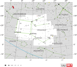 Diagram showing star positions and boundaries of the Pegasus constellation and its surroundings