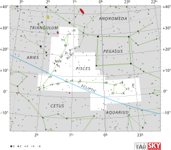 Diagram showing star positions and boundaries of the Pisces constellation and its surroundings