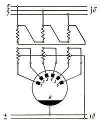 Three-phase full-wave rectifier with six anodes and three-phase external transformer with centre-tap on secondary side