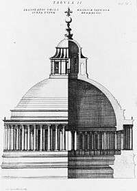  Engraved image in two parts. The left side shows the exterior of the dome, and the right side shows a cross section. The dome is constructed of a single shell, surrounded at its base by a continuous colonnade and surmounted by a temple-like lantern with a ball and cross on top.