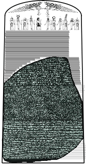 "Image of the Rosetta Stone set against a reconstructed image of the original stele it came from, showing 14 missing lines of hieroglyphic text and a group of Egyptian deities and symbols at the top"