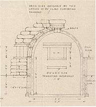 Ruck Machine Gun Post - section through embrasure