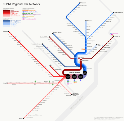 A map with a white background featuring various colored lines representing the Regional Rail system.  Names of various are listed along the lines, along with icons for transit connections.  The map reads "SEPTA Regional Rail Network" in the top left corner.