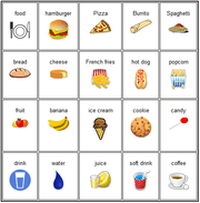 A table of four rows and five column. It has a printed word and a icon in each cell.